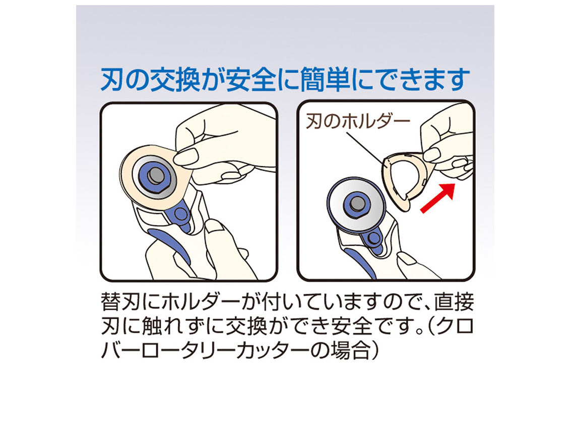 MB2-25013 Clover ロータリーカッター 28mm替刃